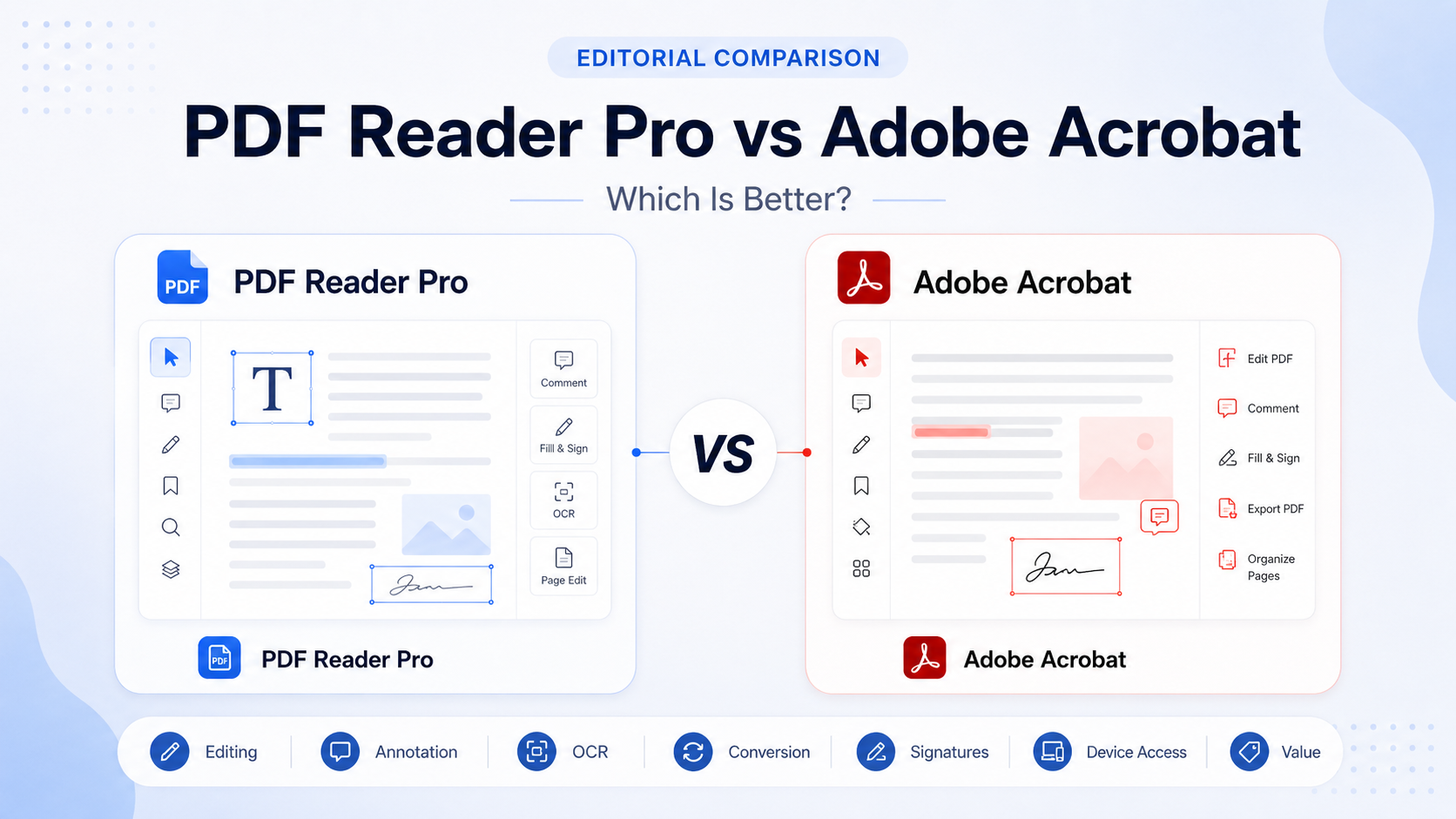 PDF Reader Pro vs Adobe Acrobat comparison for knowledge workers