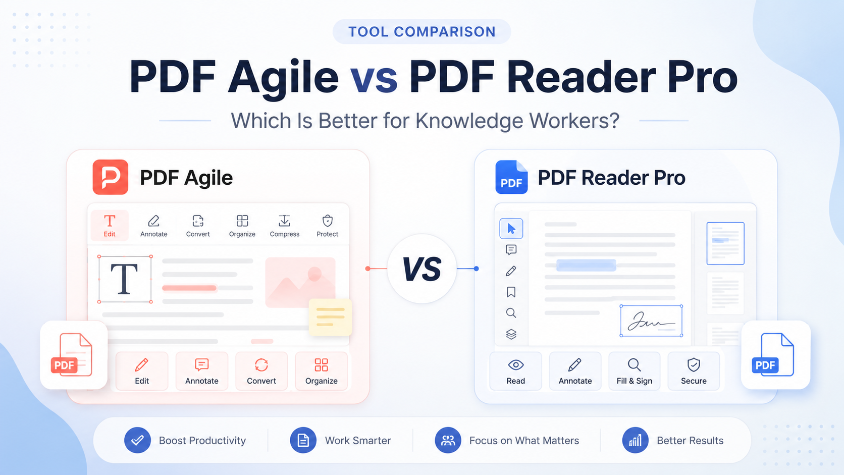 PDF Agile vs PDF Reader Pro comparison for knowledge workers
