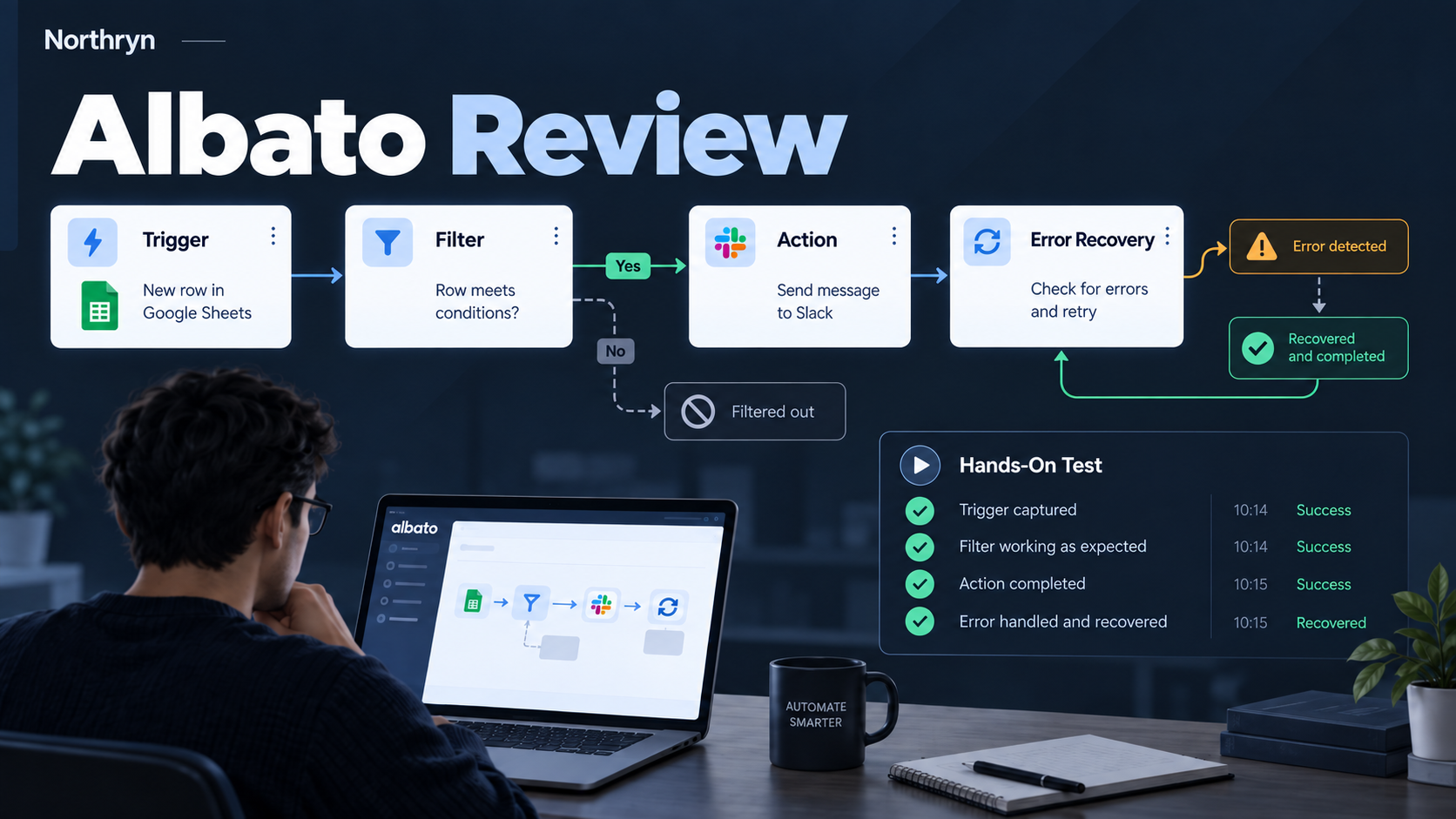 Albato review for knowledge workers covering automation workflows, integrations and AI features