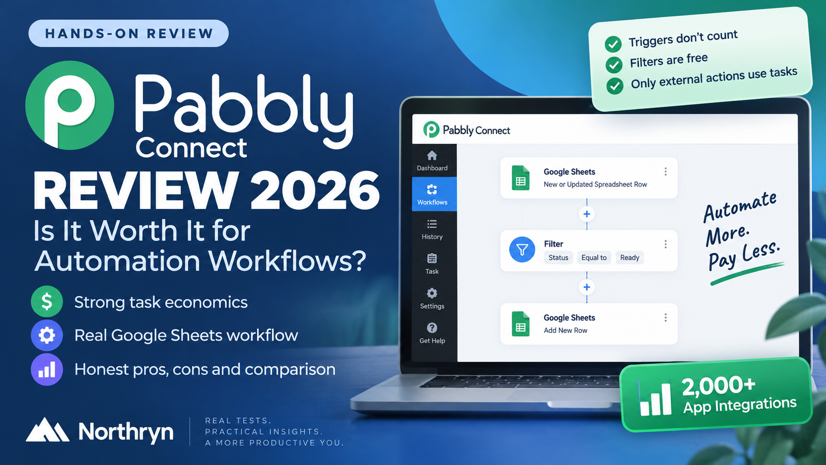 Pabbly Connect review based on hands-on automation testing of workflow setup, filters and task usage
